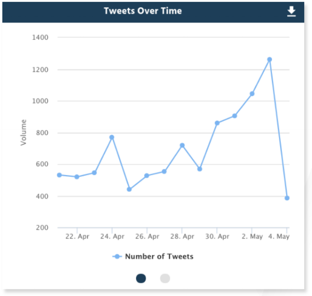 Screen Shot 2017-05-26 at 9.12.15 AM.png