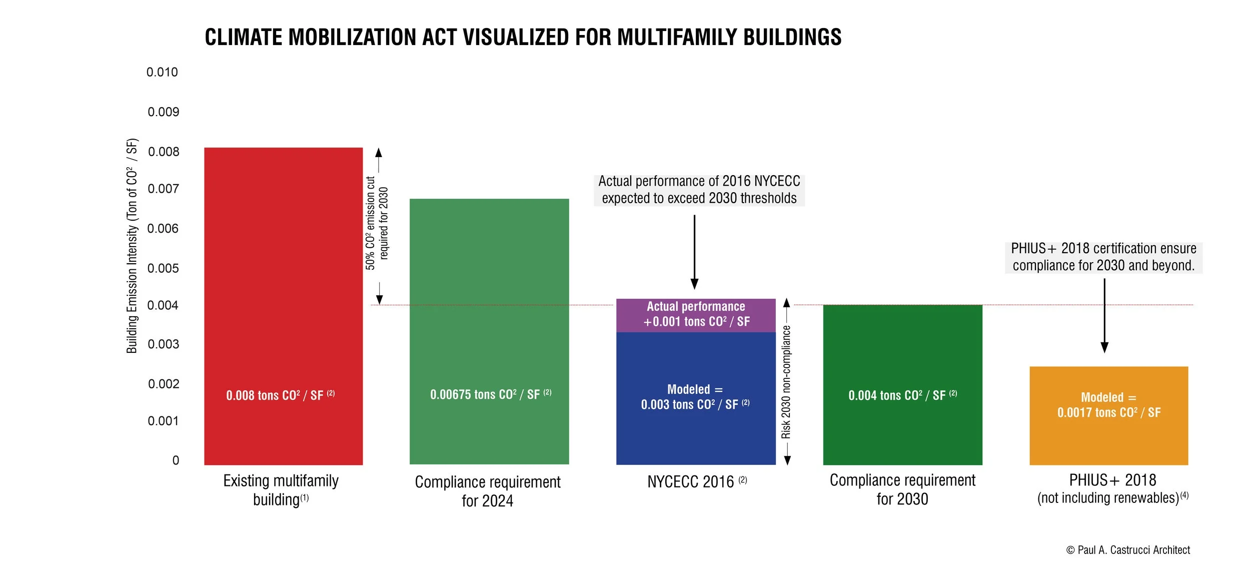 Climate+Mobilization+Visualized_simplified.jpg