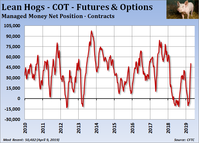 Hogs-COT.png
