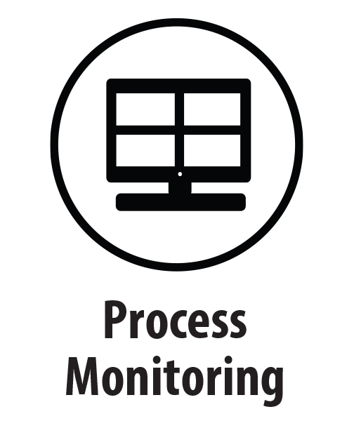 process-monitoring.png