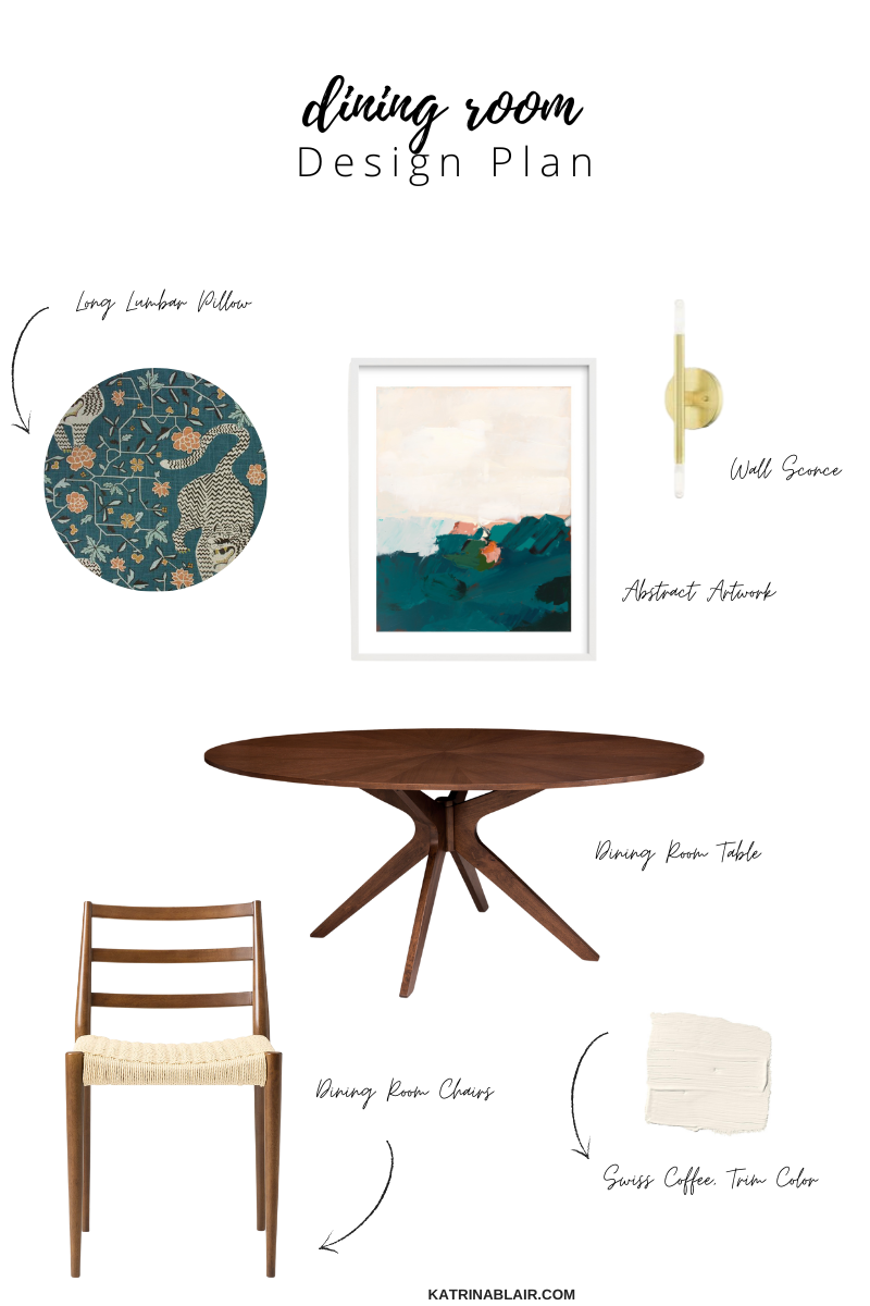 New Year New Room Challenge - Dining Room Week Two — Katrina Blair ...