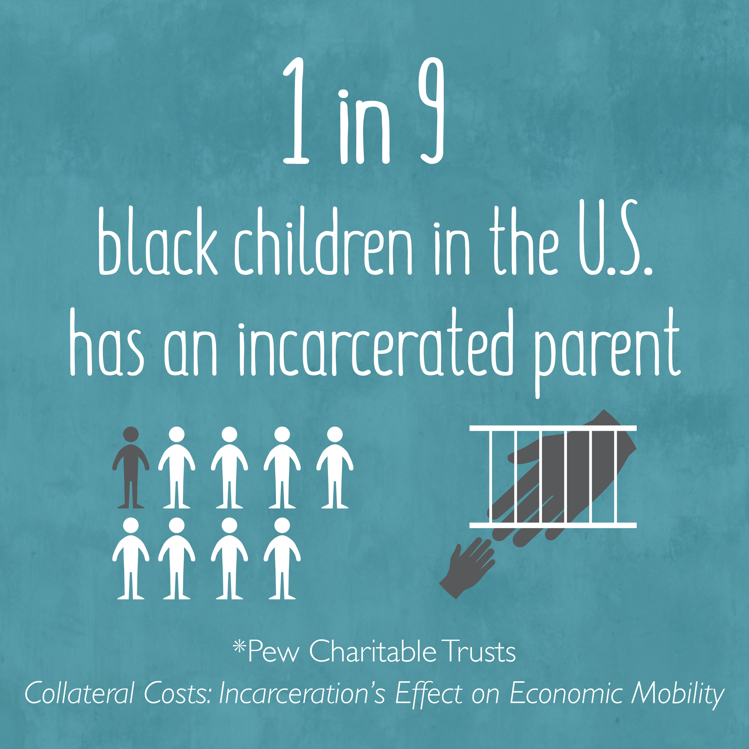ITN Stats_Black child_incarc parents.png