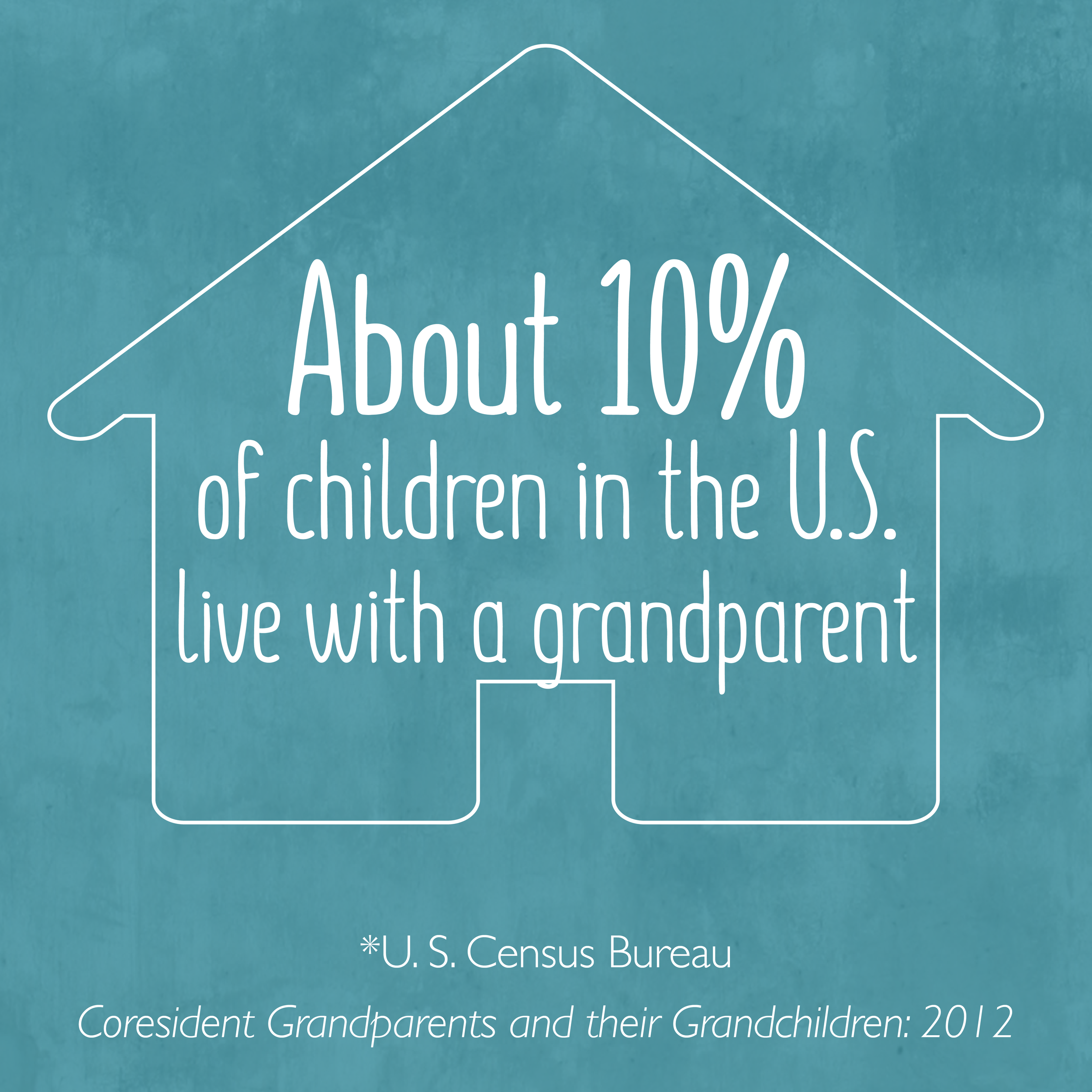 ITN Stats_10% grandparents.png