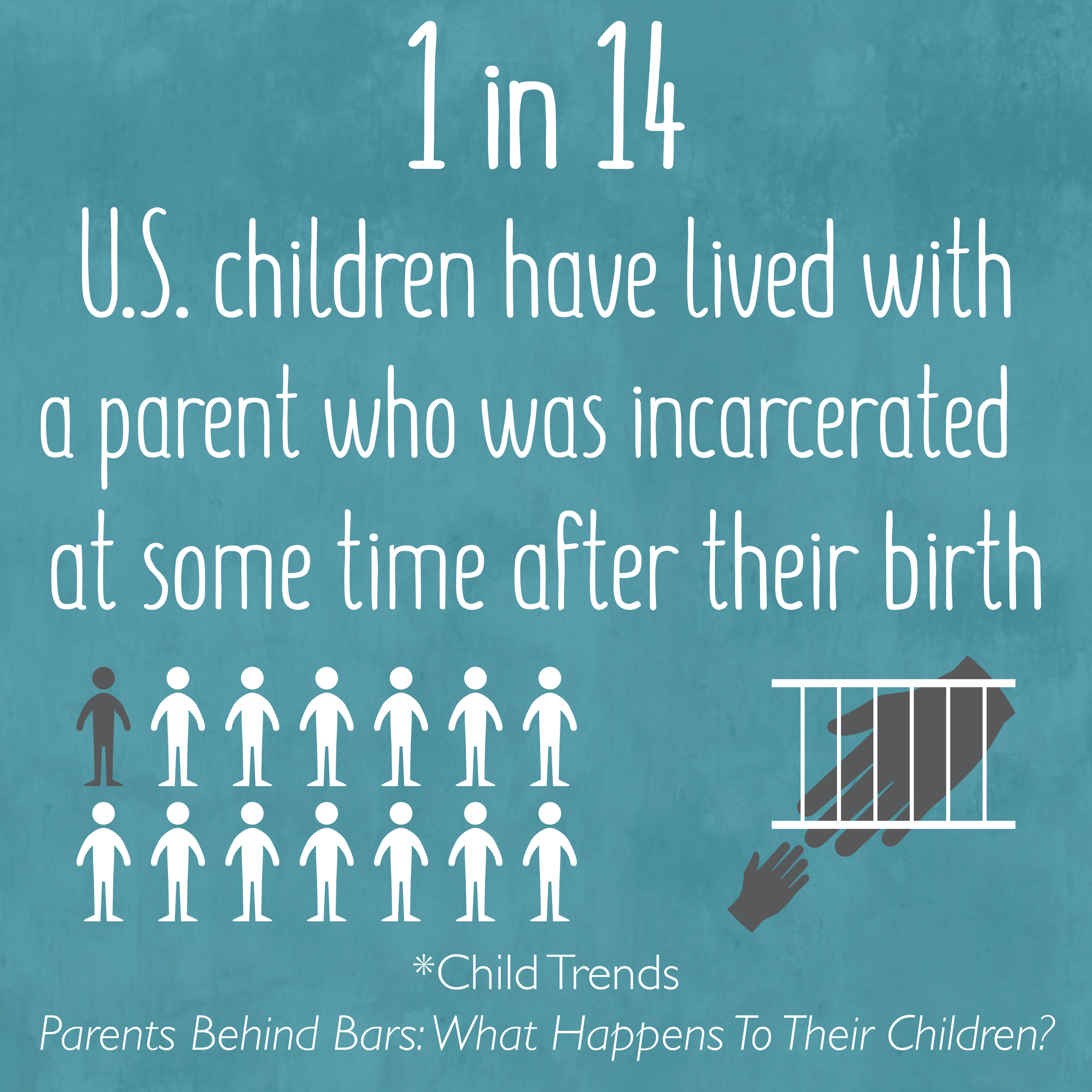 ITN Stats_1 in 14 incarcerated parents.png