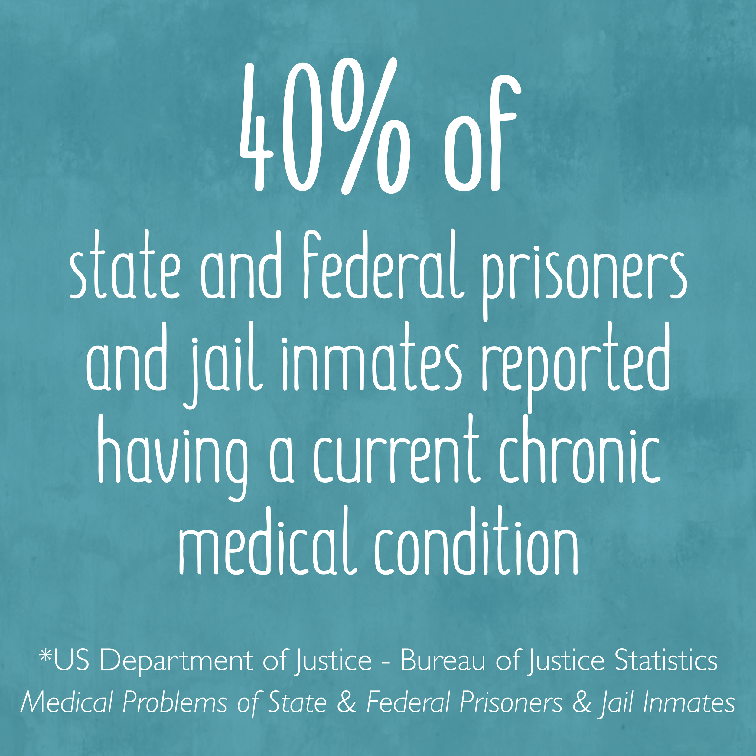 ITN Stats_40% prison_jail chronic conditions.png