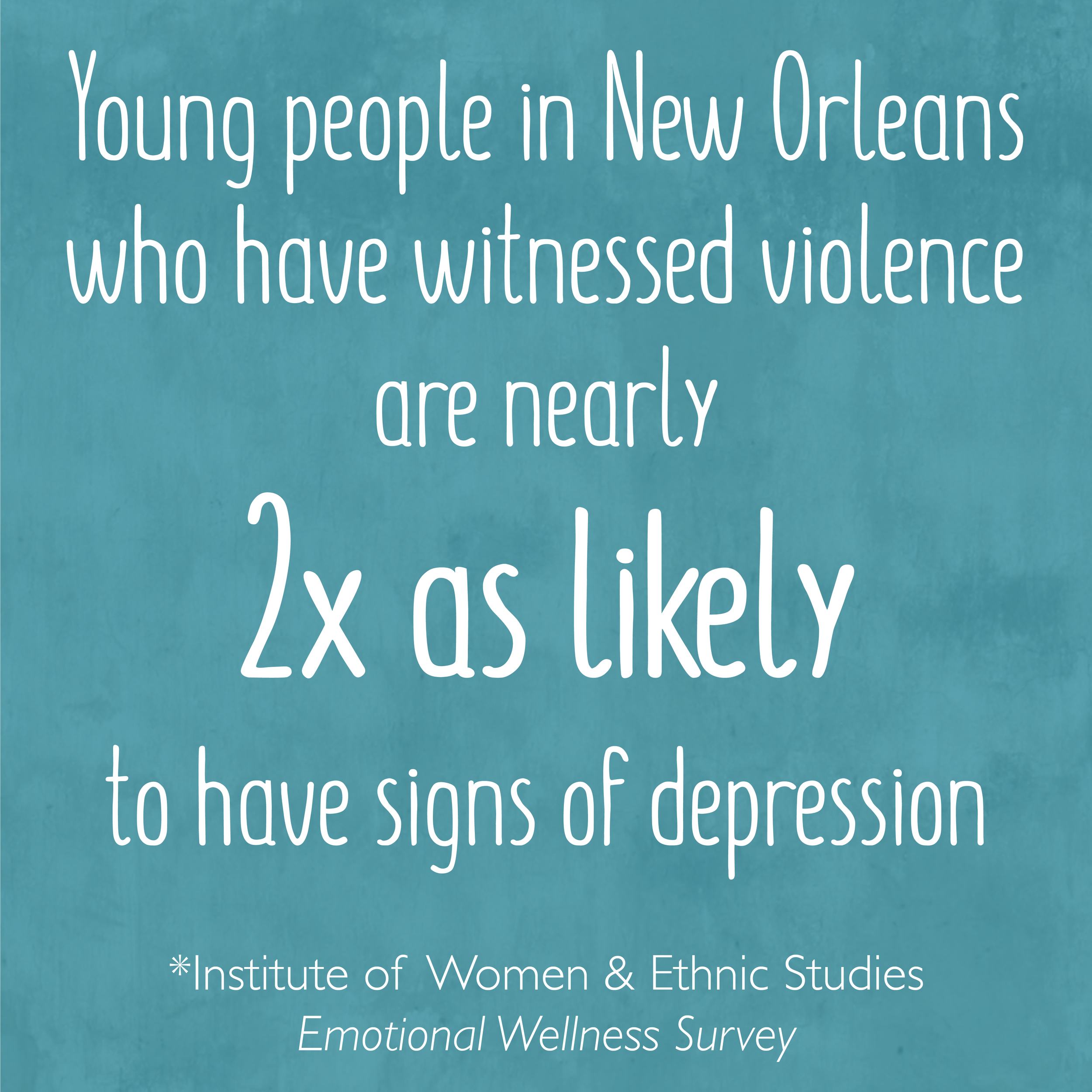 ITN Stats_Violence 2x depression.png