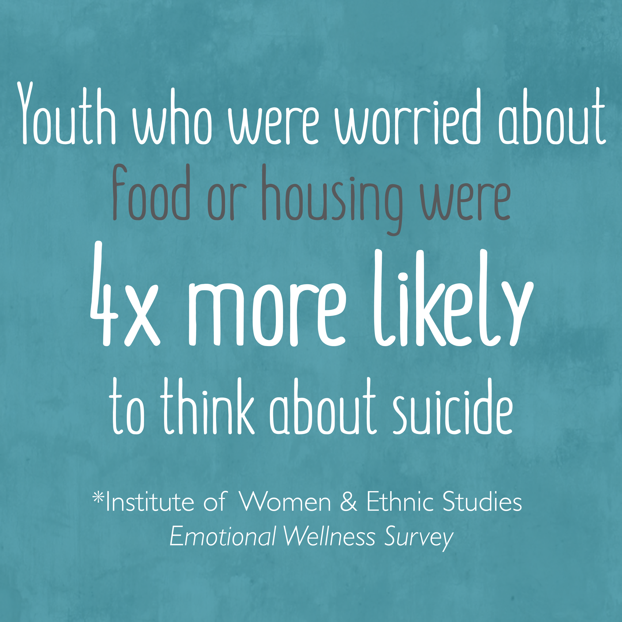 ITN Stats_Food-housing 4x suicide.png