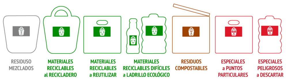 descarga.png