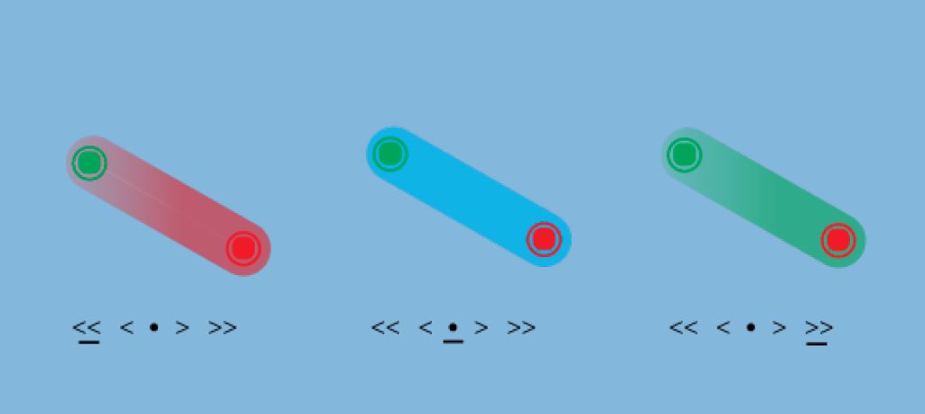 Color overlays used to depict a path's speed of movement.