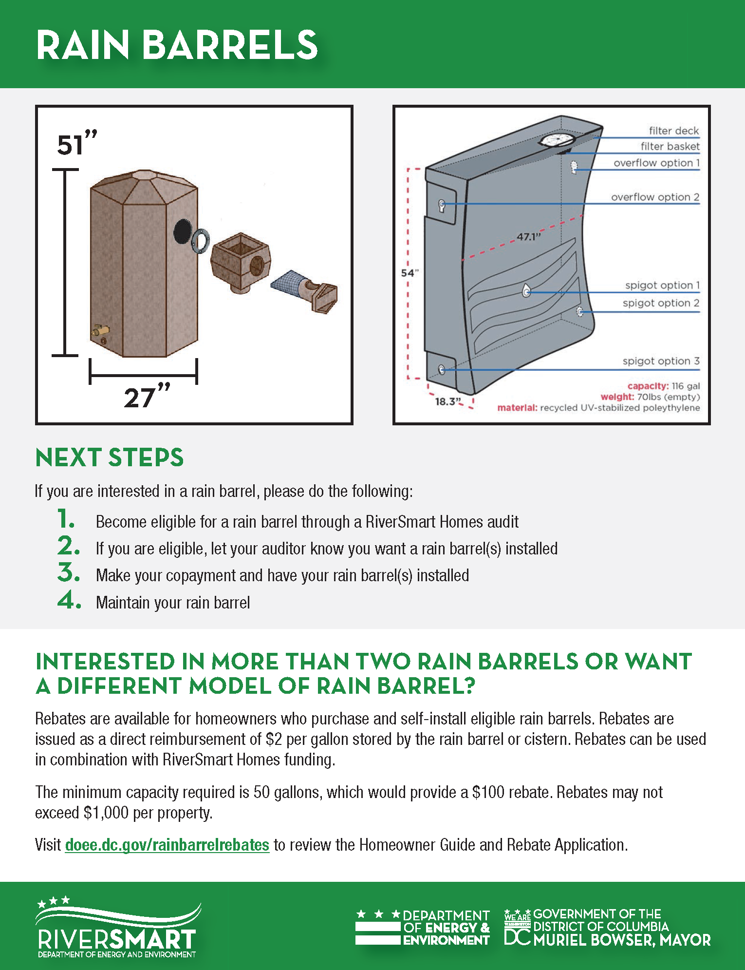 (MS4, W7, W8) RiverSmart Homes Packet 2023_Page_04.png