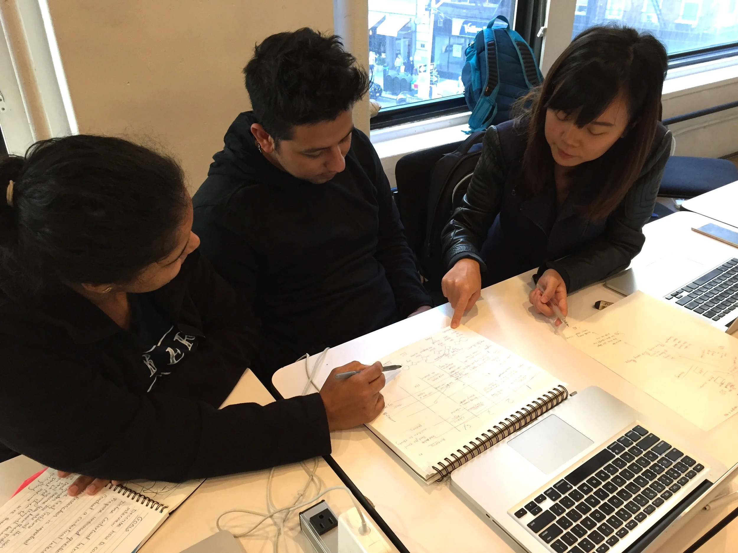 Discussed with UX team about user journey