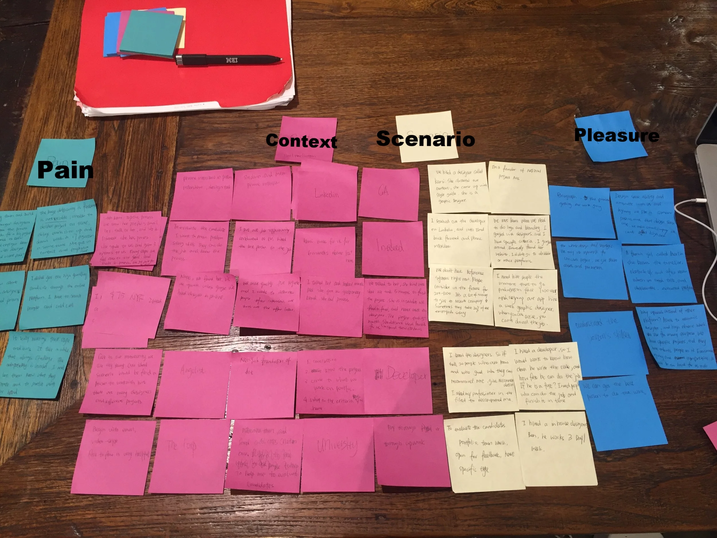 Clustering and defining opportunities