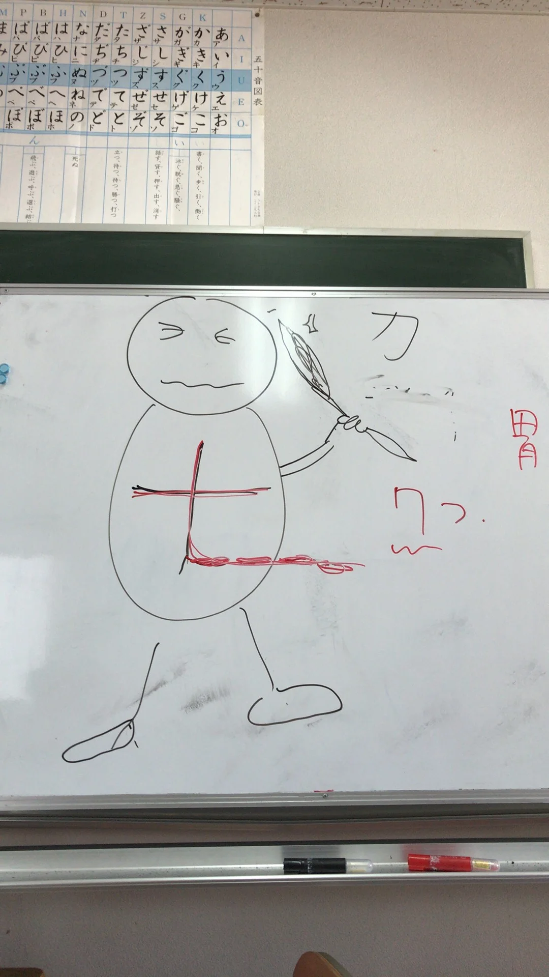 This is how our teacher taught us the kanji for "7". I'll definitely remember this one. 