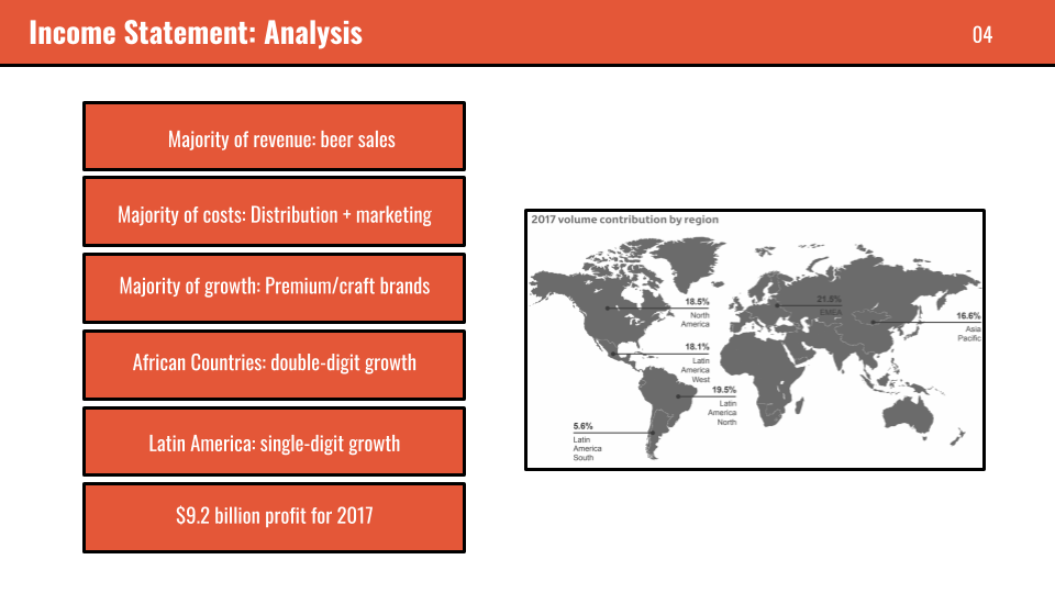 ACCT Presentation (4).png