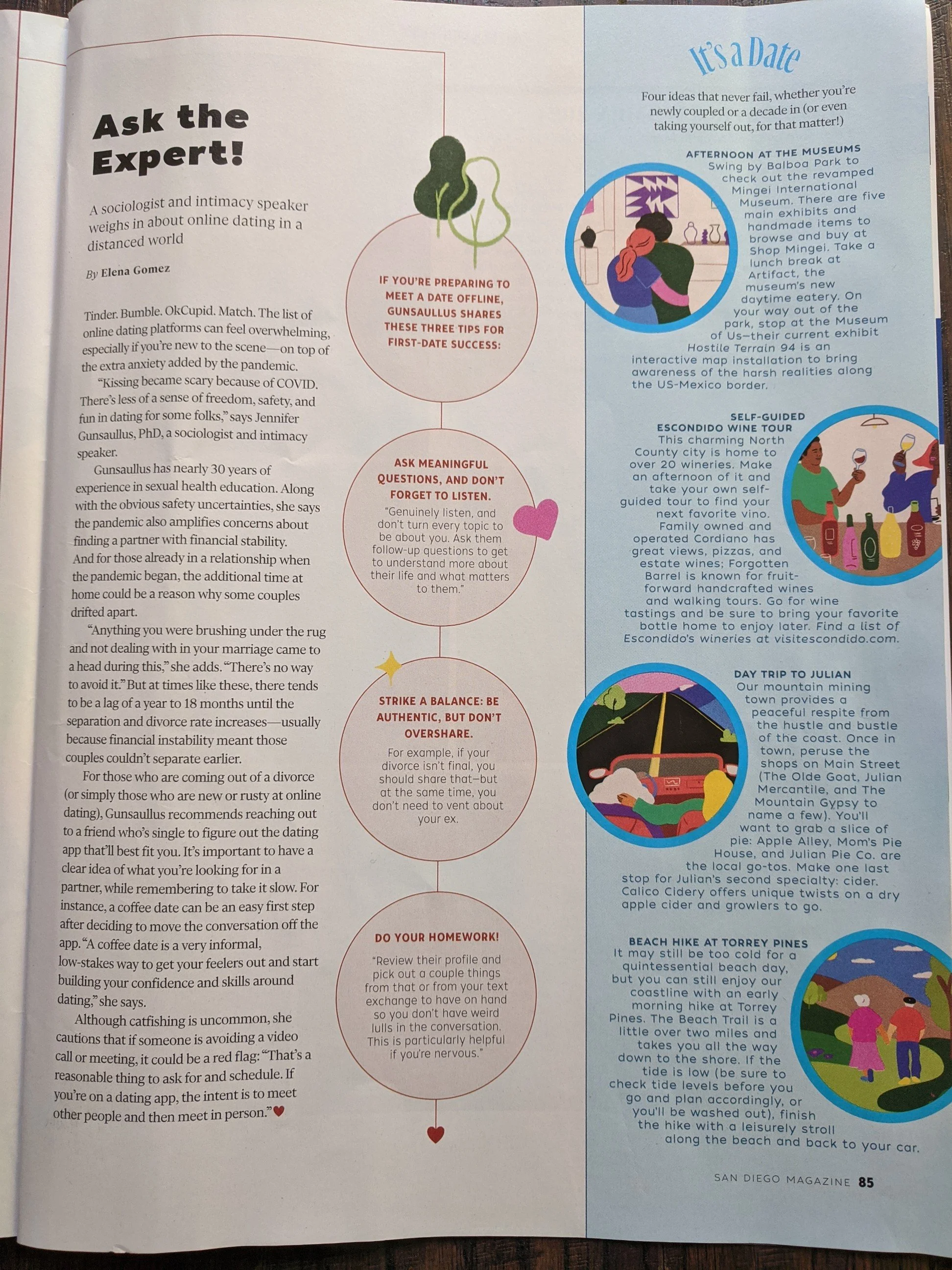 New to Online Dating? My tips for San Diego Magazine...