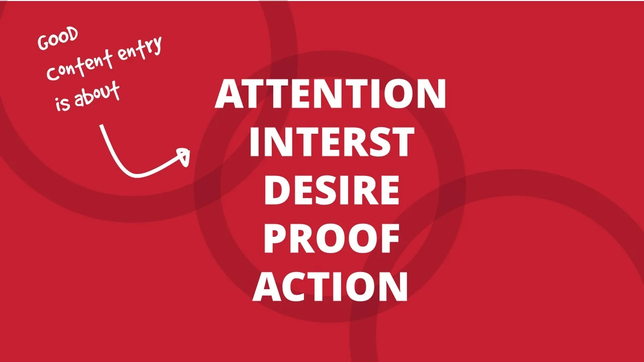 The impact of content styling