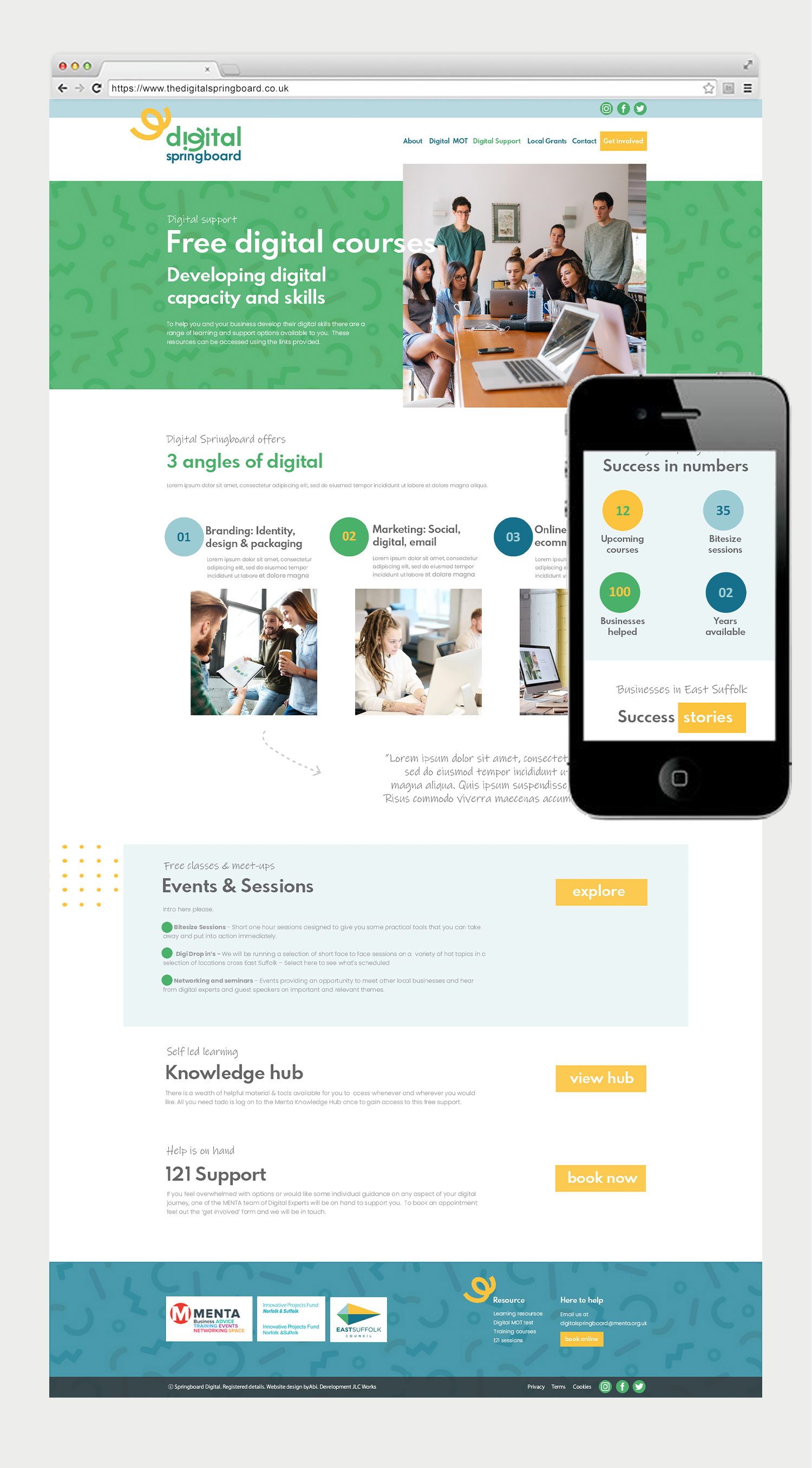 Digital Springboard