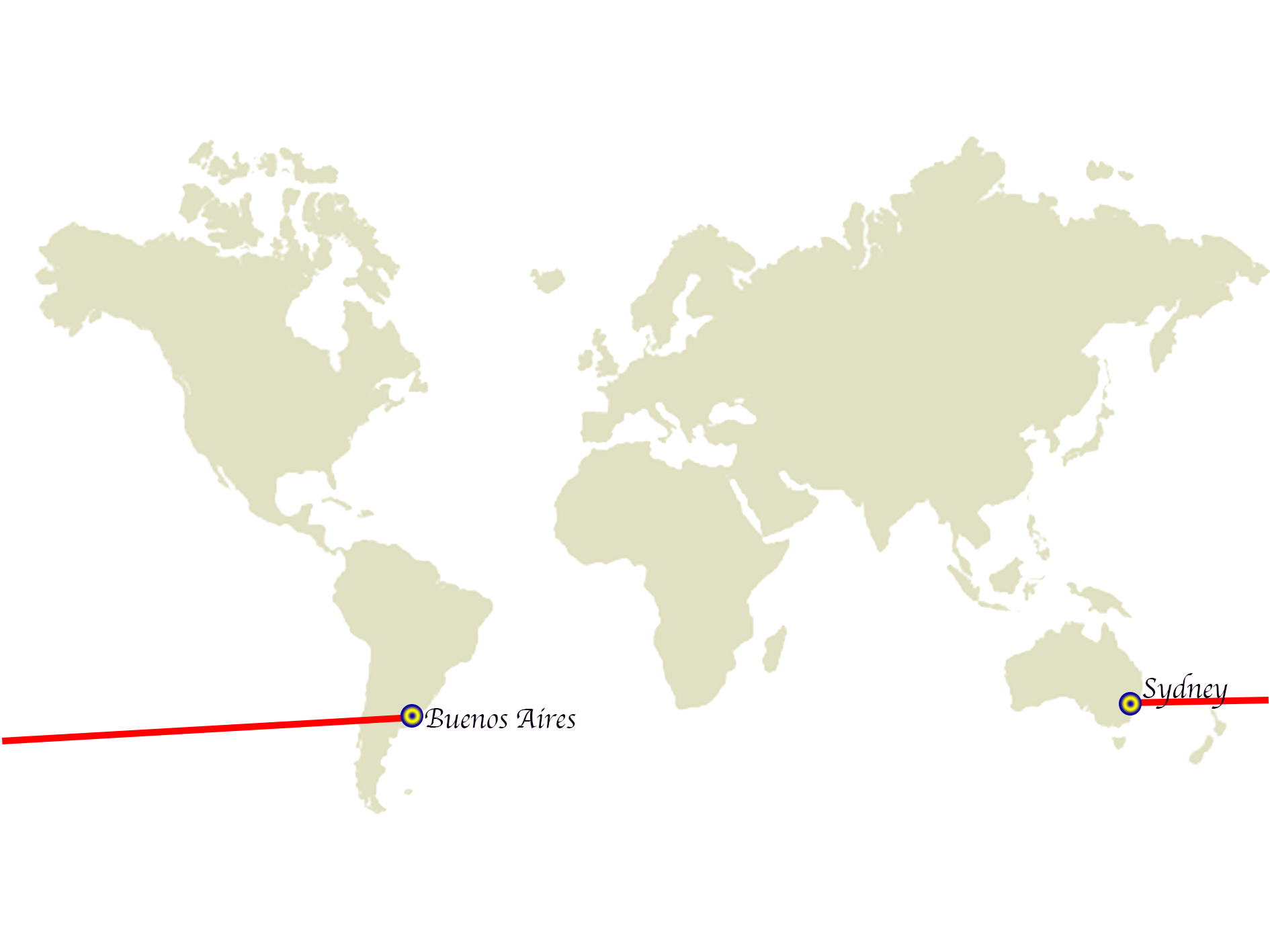 Sydney - Buenos Aires