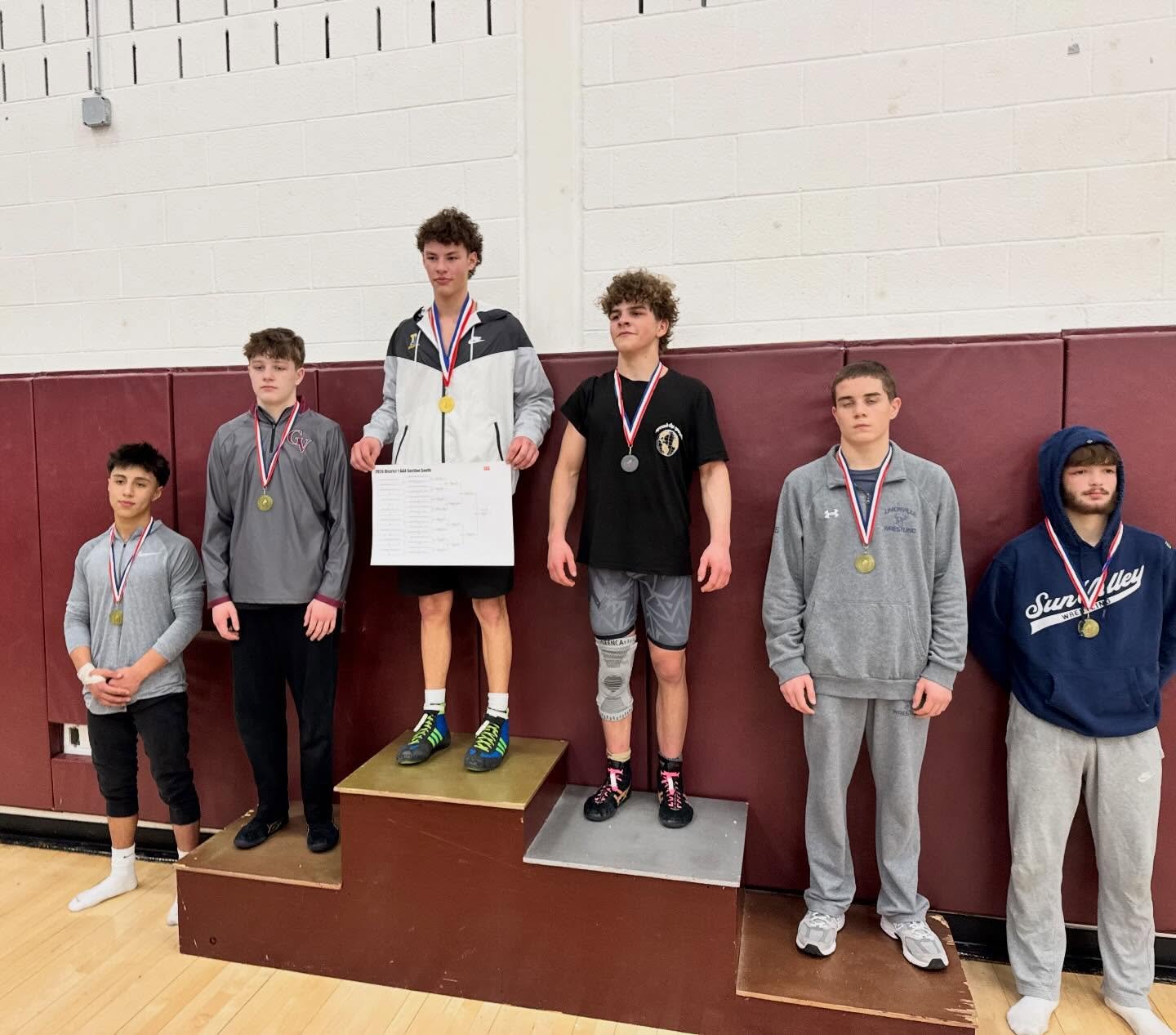 2026 District 1 AAA Section South Champion 
SE Region Qualifier 
Brayden Sigle
1st Place
4-0