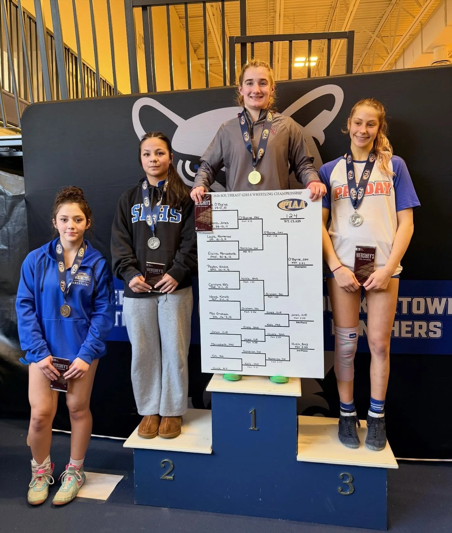 2026 PIAA Girls South East Regional Championship Medalist 
State Qualifier
Layla Namerow
4th Place 
2-2