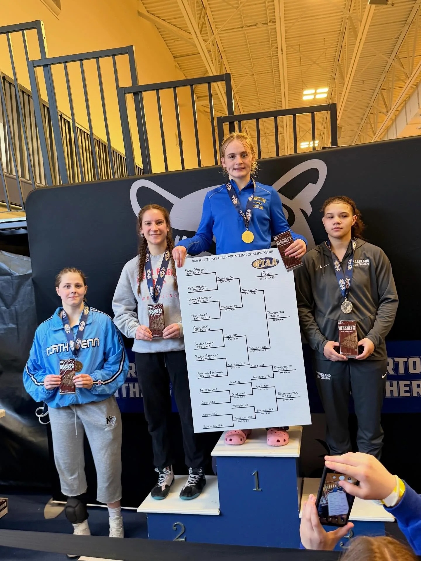 2026 PIAA Girls South East Regional Champion 
State Qualifier
Sarah Pearson 
1st Place 
3-0