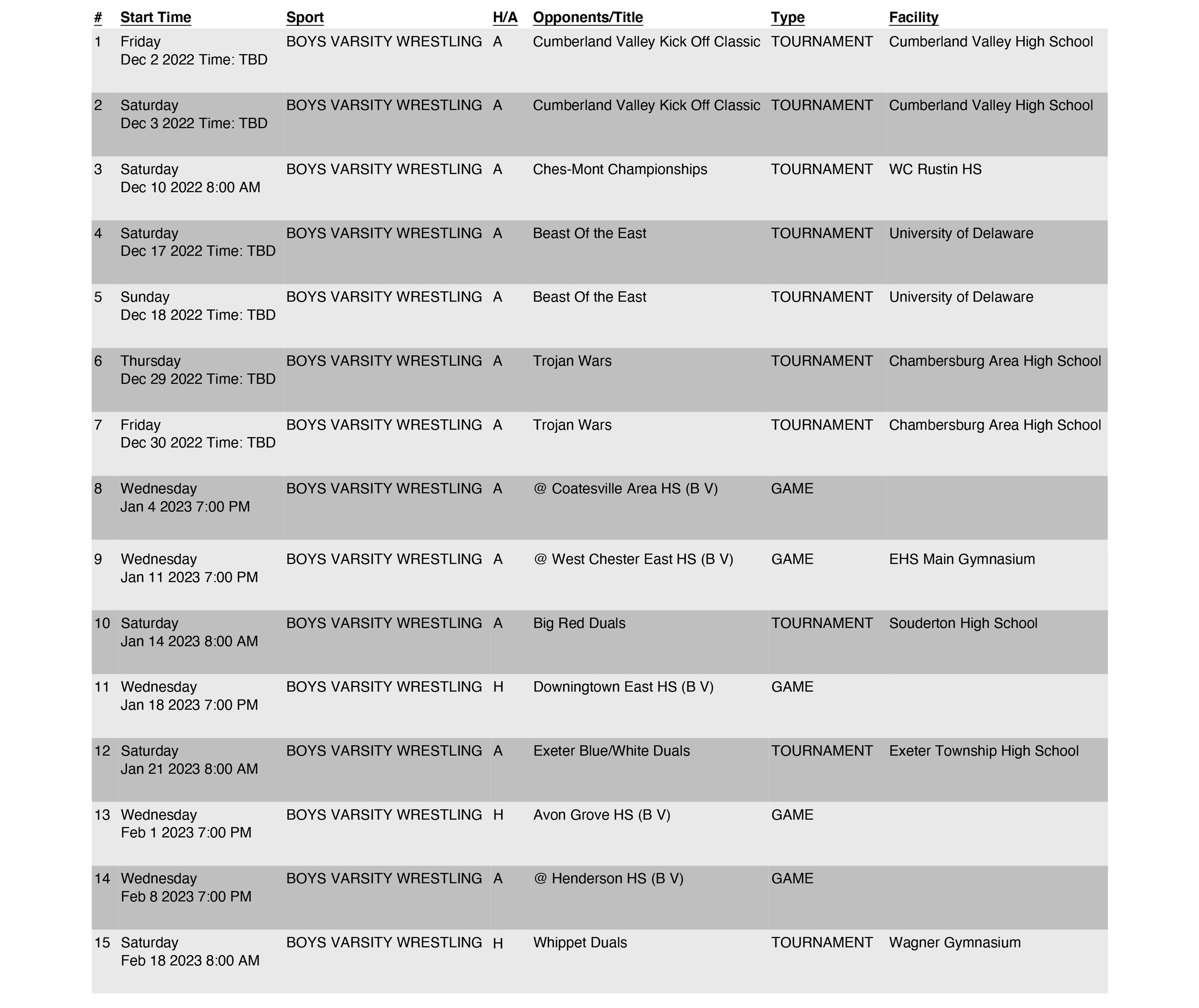 Schedule Downingtown West Wrestling Schedule Downingtown West Wrestling