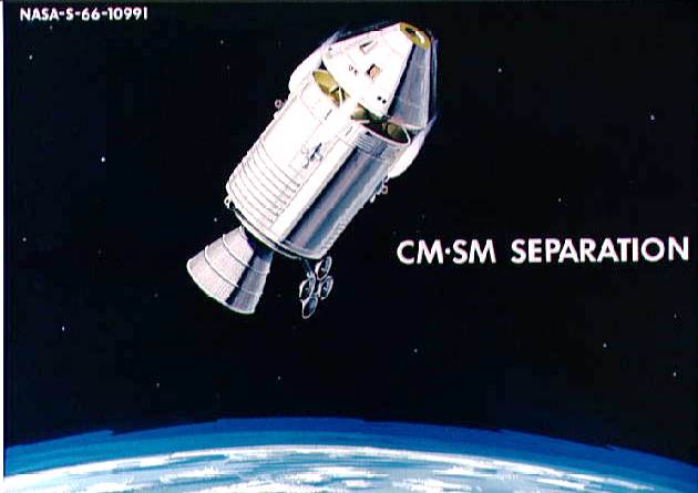 Figure 7. Apollo Service Module (SM) used its forward-firing maneuvering thrusters to insure adequate separation from the command module (CM) during re-entry. MOL apparently did not have a similar capability due to its lack of forward-firing thrusters (see Figure 6). (Credit: NASA.)