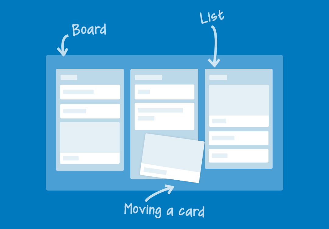 trello2.png