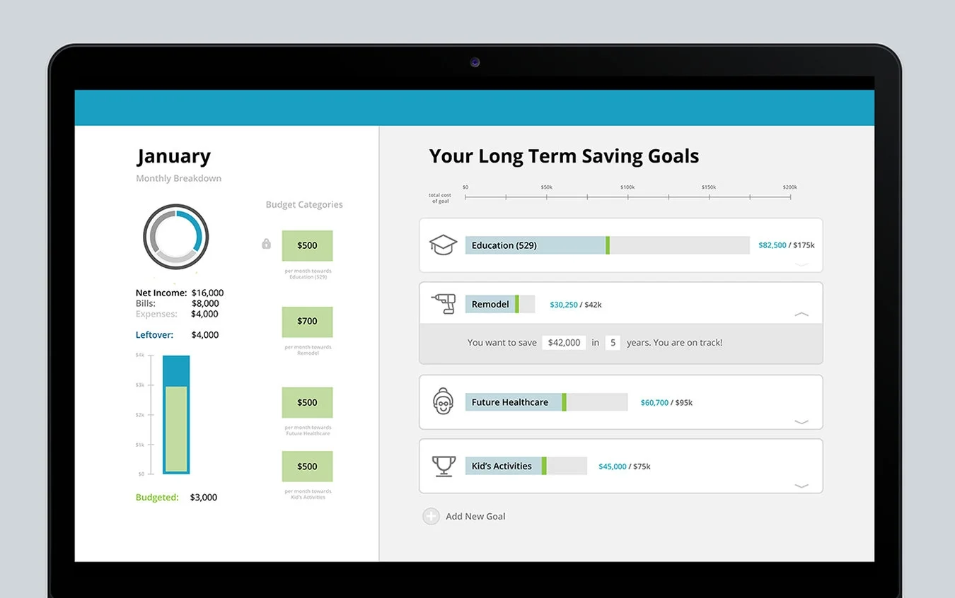 This was our final dashboard. The left side is the customer's monthly breakdown. Teal represents their leftover money after bills and expenses are taken from their net income. Green is what is getting budgeted towards savings goals. Each row is a different goal, and on the right side, it shows how much progress you've made towards that goal. You can change the amount and timeline anytime you like.