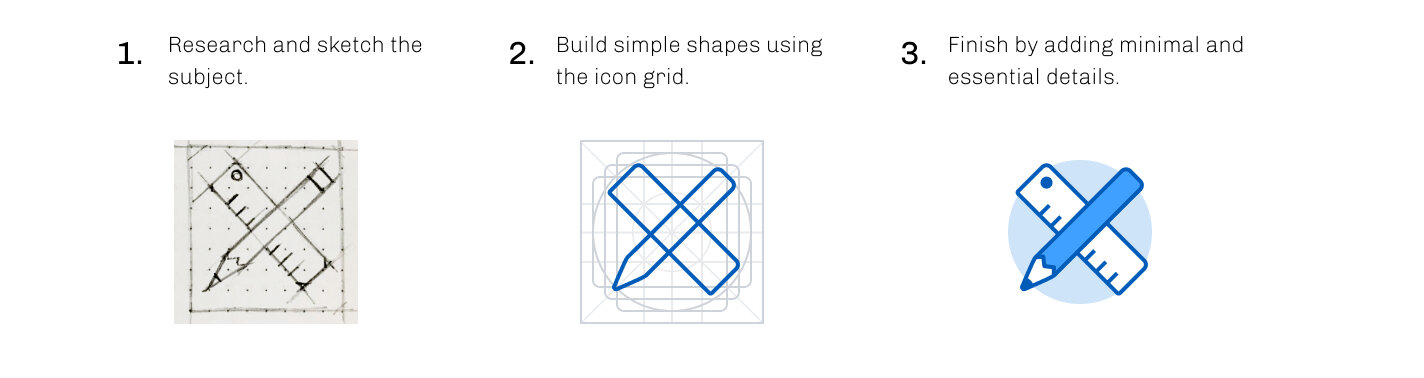 Icon Creation Steps.jpg