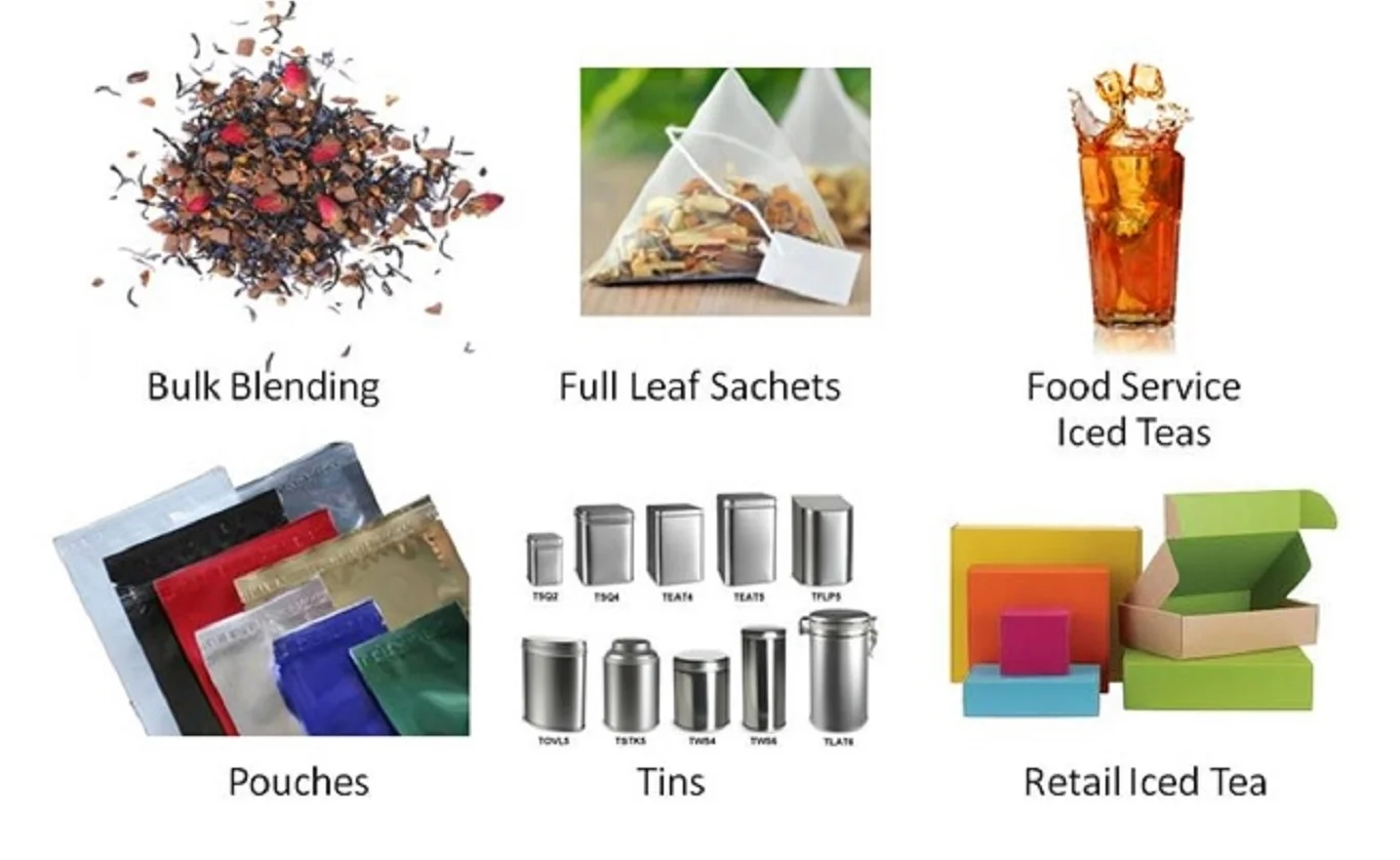 Manufacturing Summary.jpg