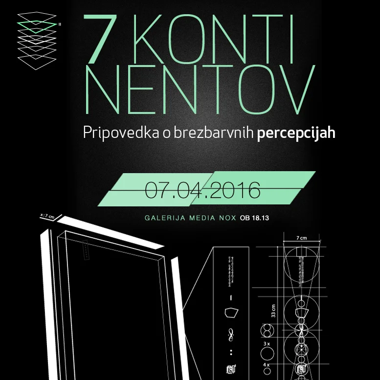 Globalno segrevanje možganov _ Pripovedka o brezbarvnih percepcijah