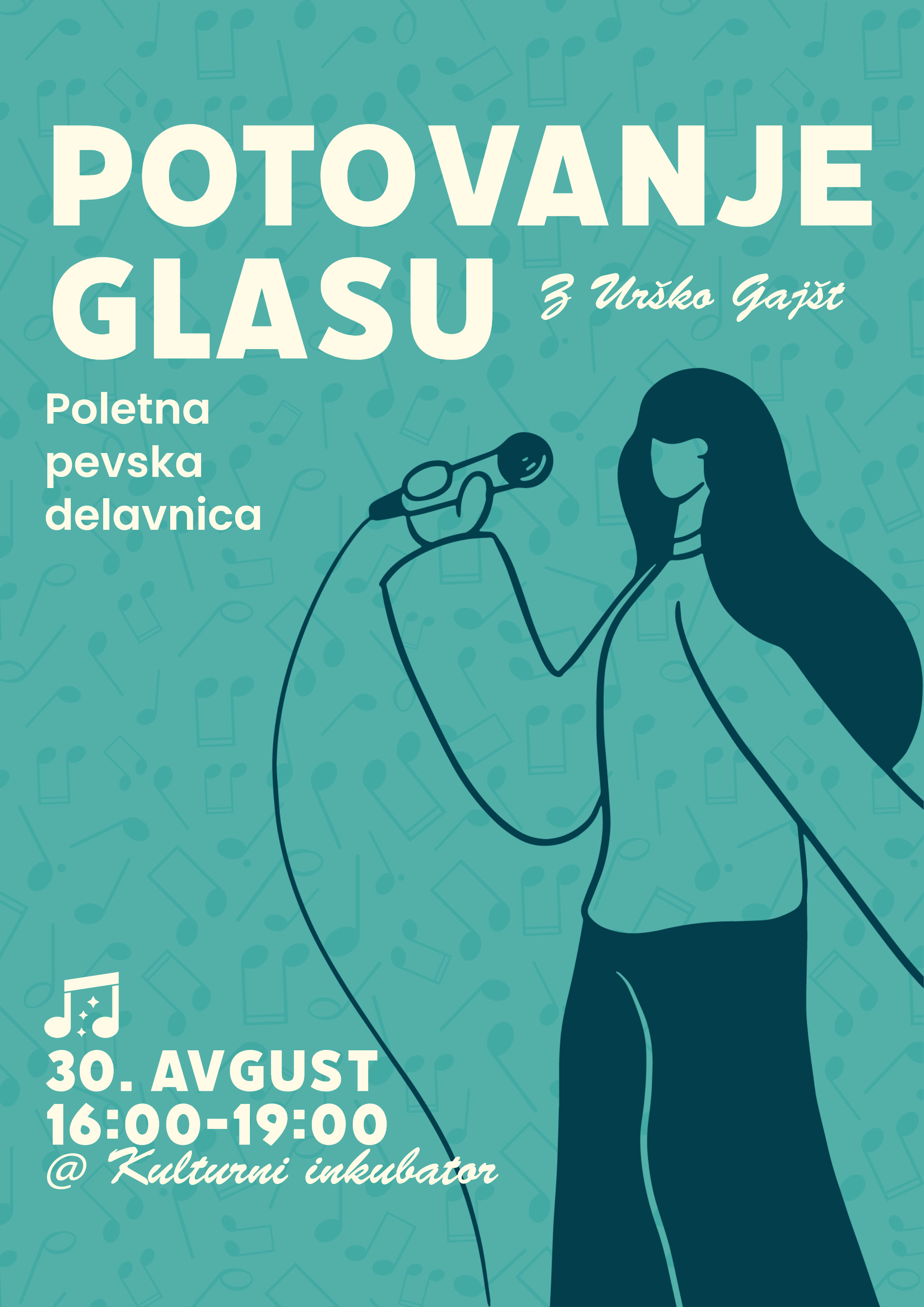 [Delavnica] Potovanje glasu