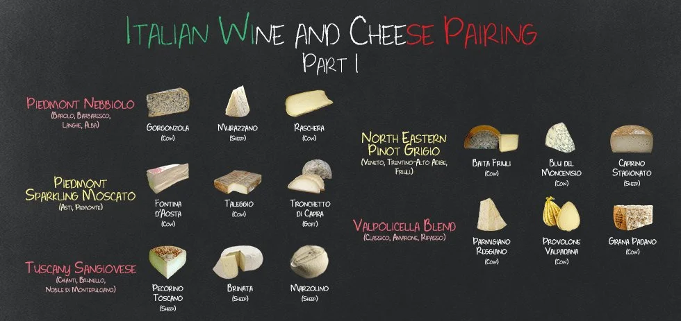 Women, Wine and Cheese