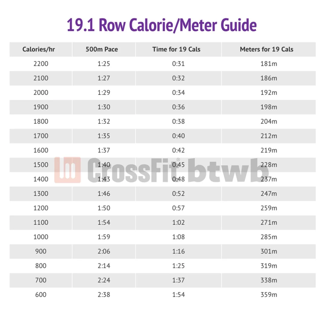 19.1-row-guide.jpg