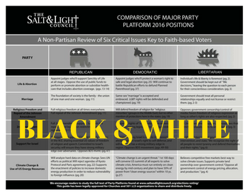 Platform Comparison Quick Black White.jpg
