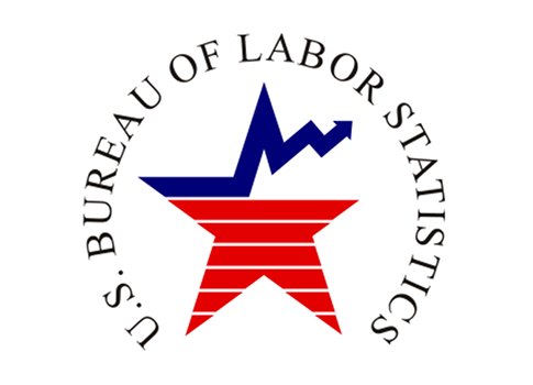 U.S. Labor's Structural Shift: Jobs, Tech, Healthcare