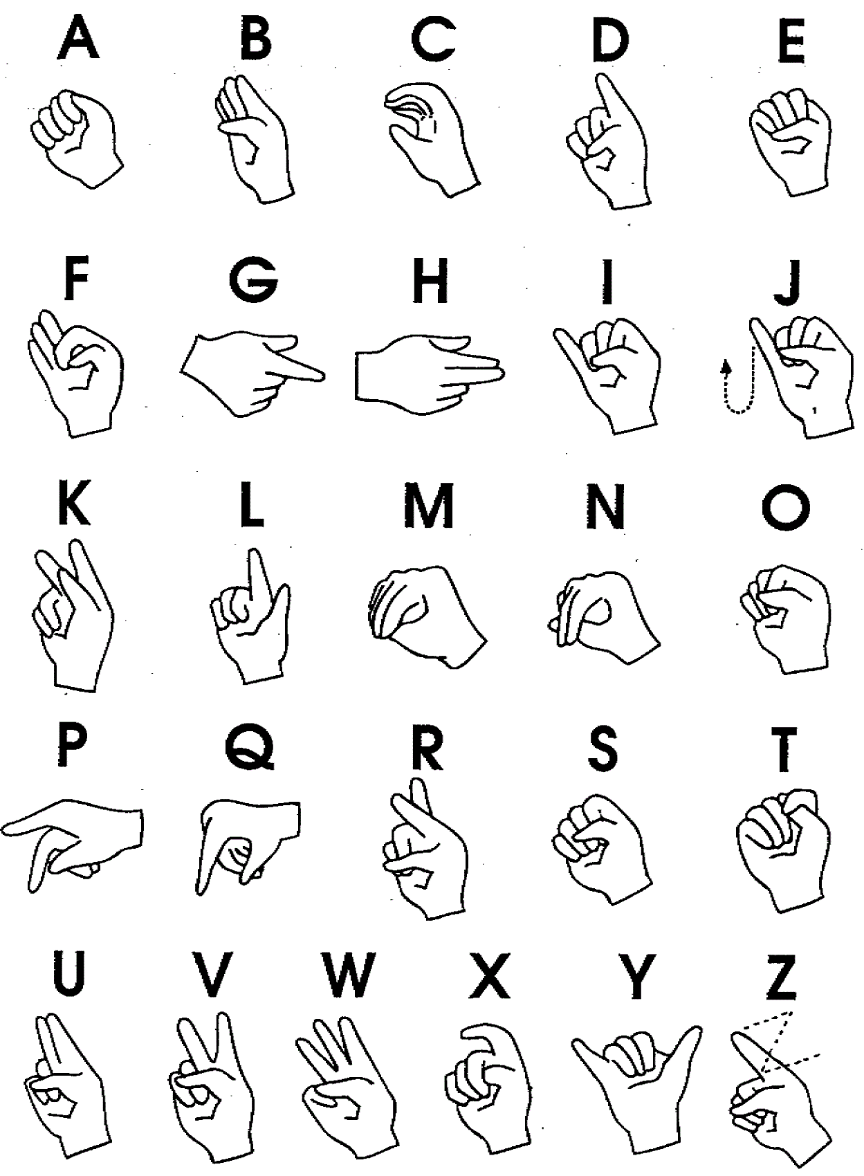 SignLanguage-Chart-HEYDT-6.gif