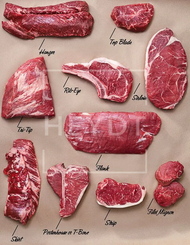  HEYDT | 2020 | Analog Assemblage 