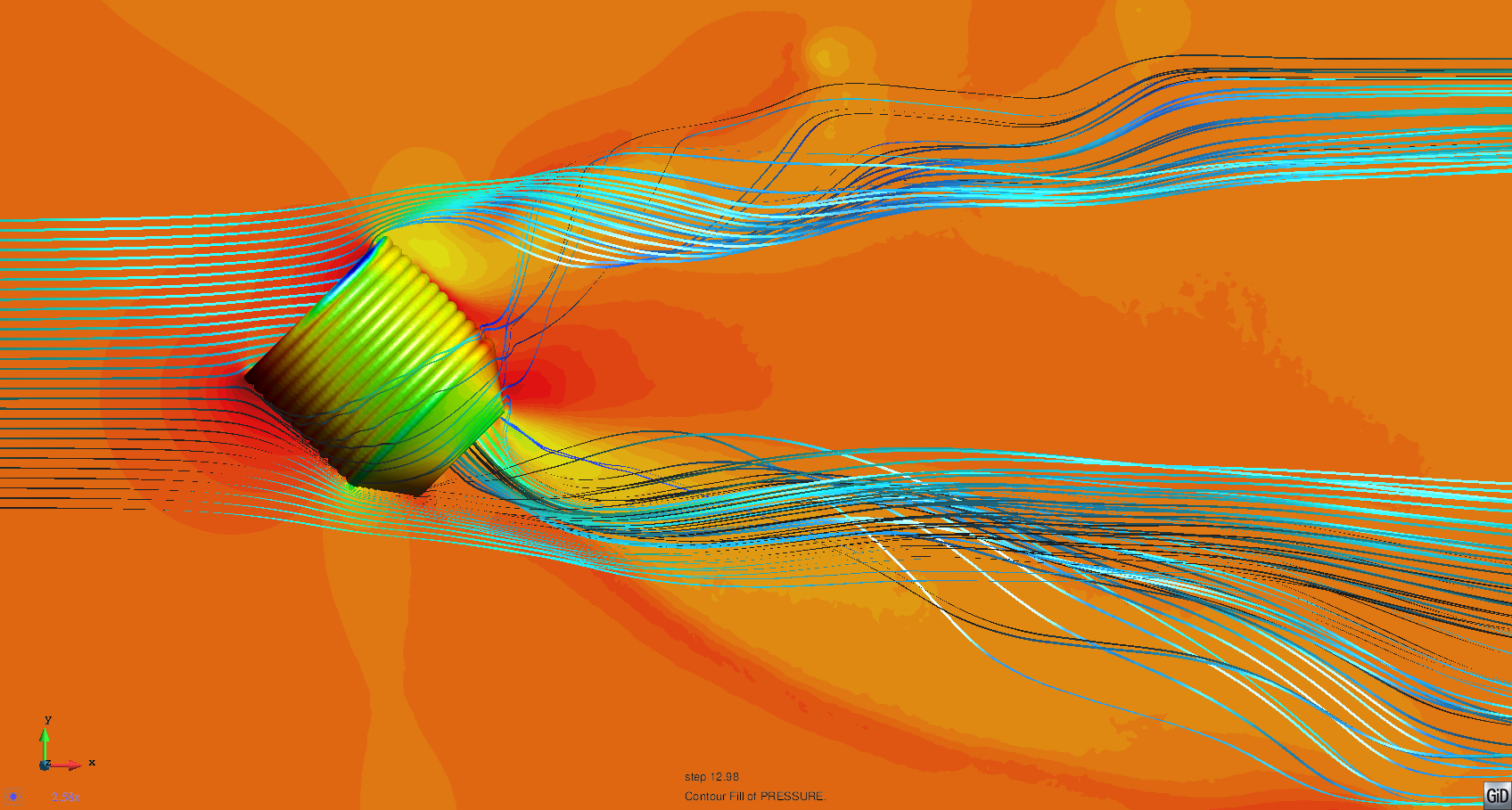 Another inspiring flow dynamic view