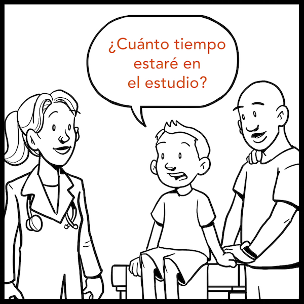 from "what is research?"