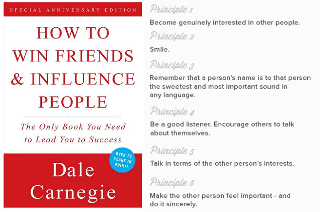  Top 6 Summary Points of  How to Win Friends and Influence People , first published in 1936. 