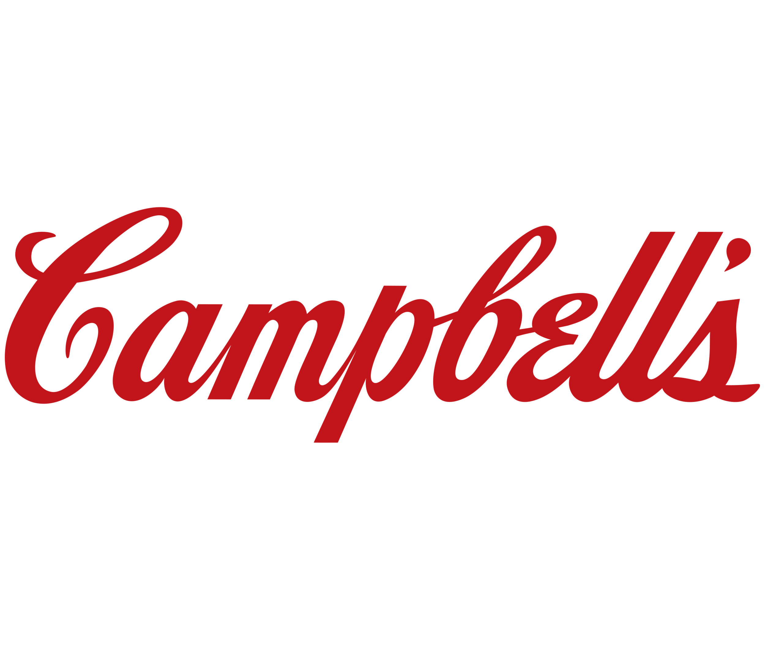 http-campbells55.wpengine.com-csc-wp-content-uploads-sites-3-2015-03-campbells-brand-logo.png