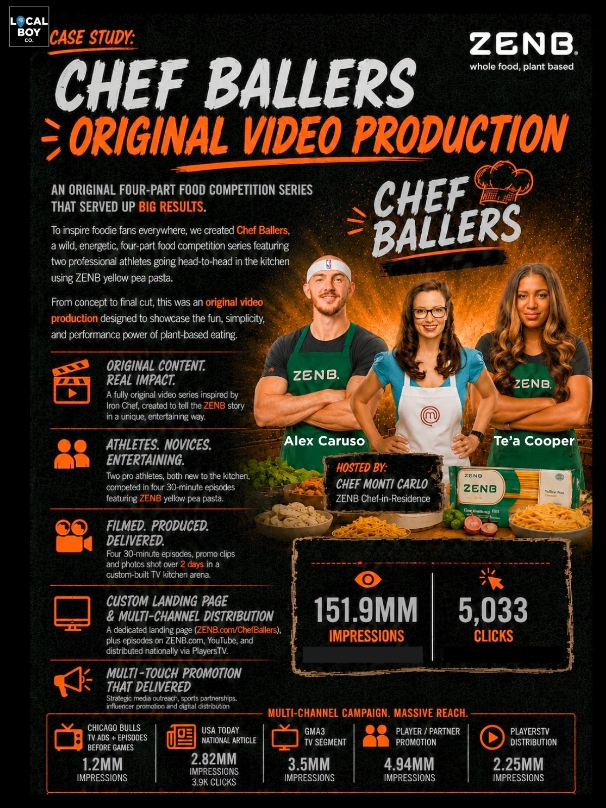 Chef Ballers.jpg