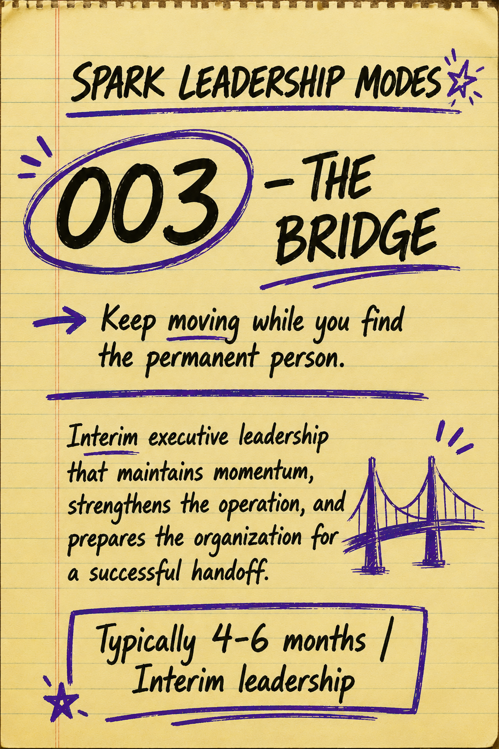 The Bridge.png