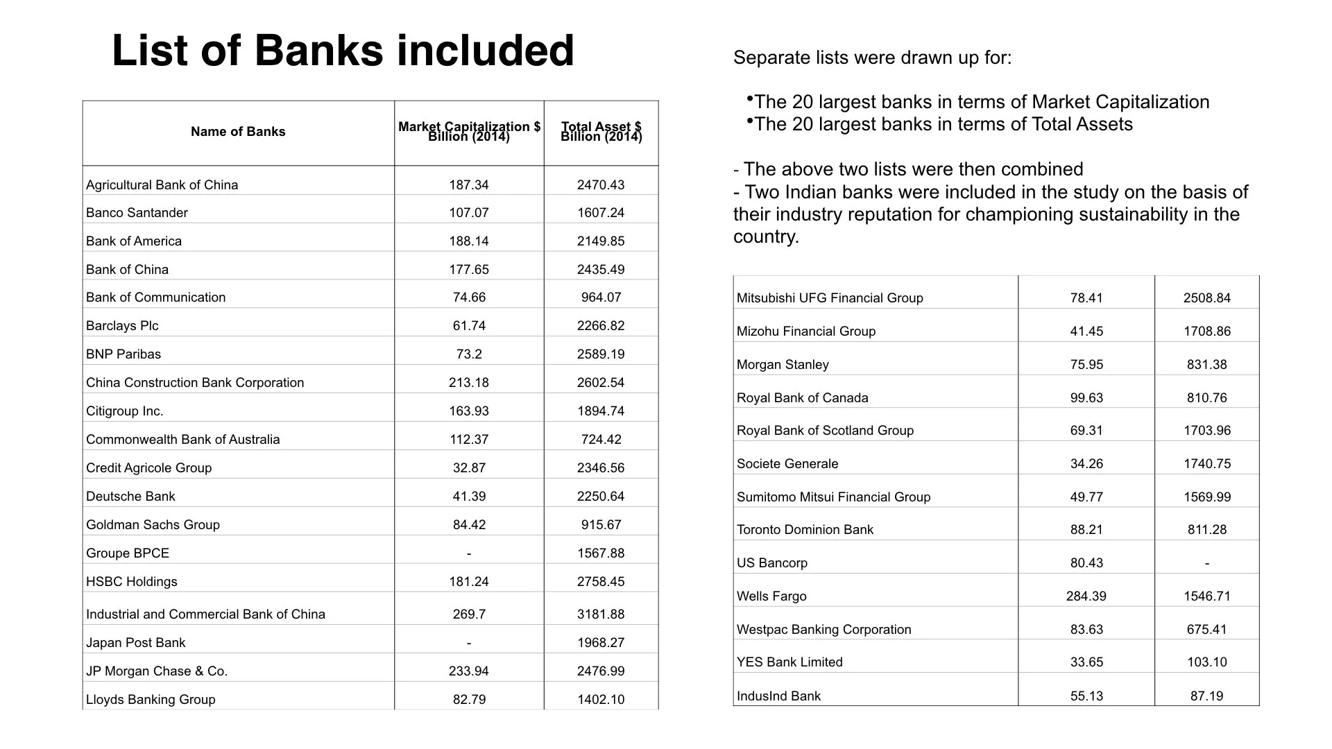 Maturitymodelblog-Banking-1(of)8.003.jpeg