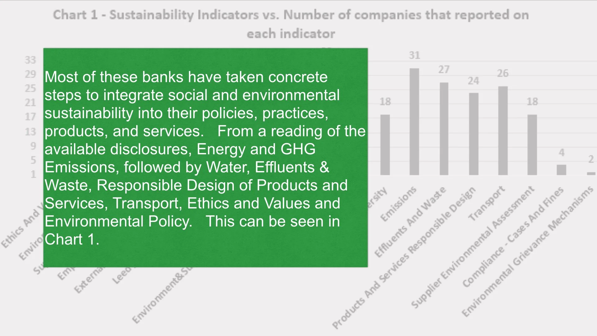 Maturitymodelblog-Banking-1(of)8.005.jpeg
