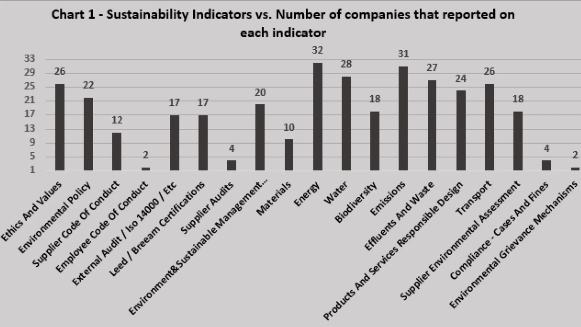 Maturitymodelblog-Banking-1(of)8.006.jpeg