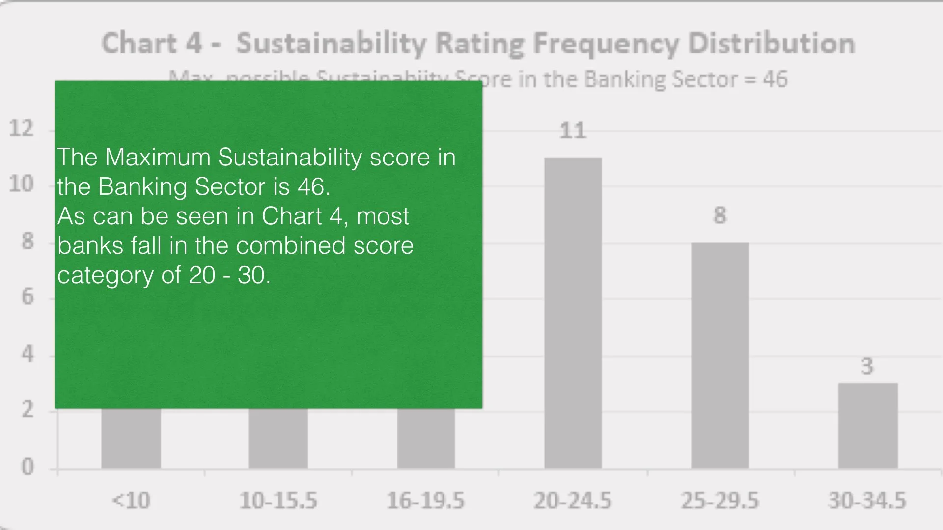Maturitymodelblog-Banking-1(of)8.007.jpeg