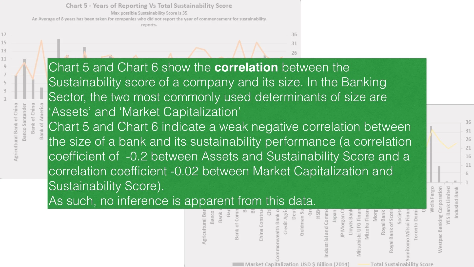 Maturitymodelblog-Banking-1(of)8.013.jpeg